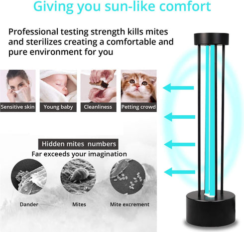 Radar & Wi-Fi UV Sterilizer Light Lamp | WBM SMART